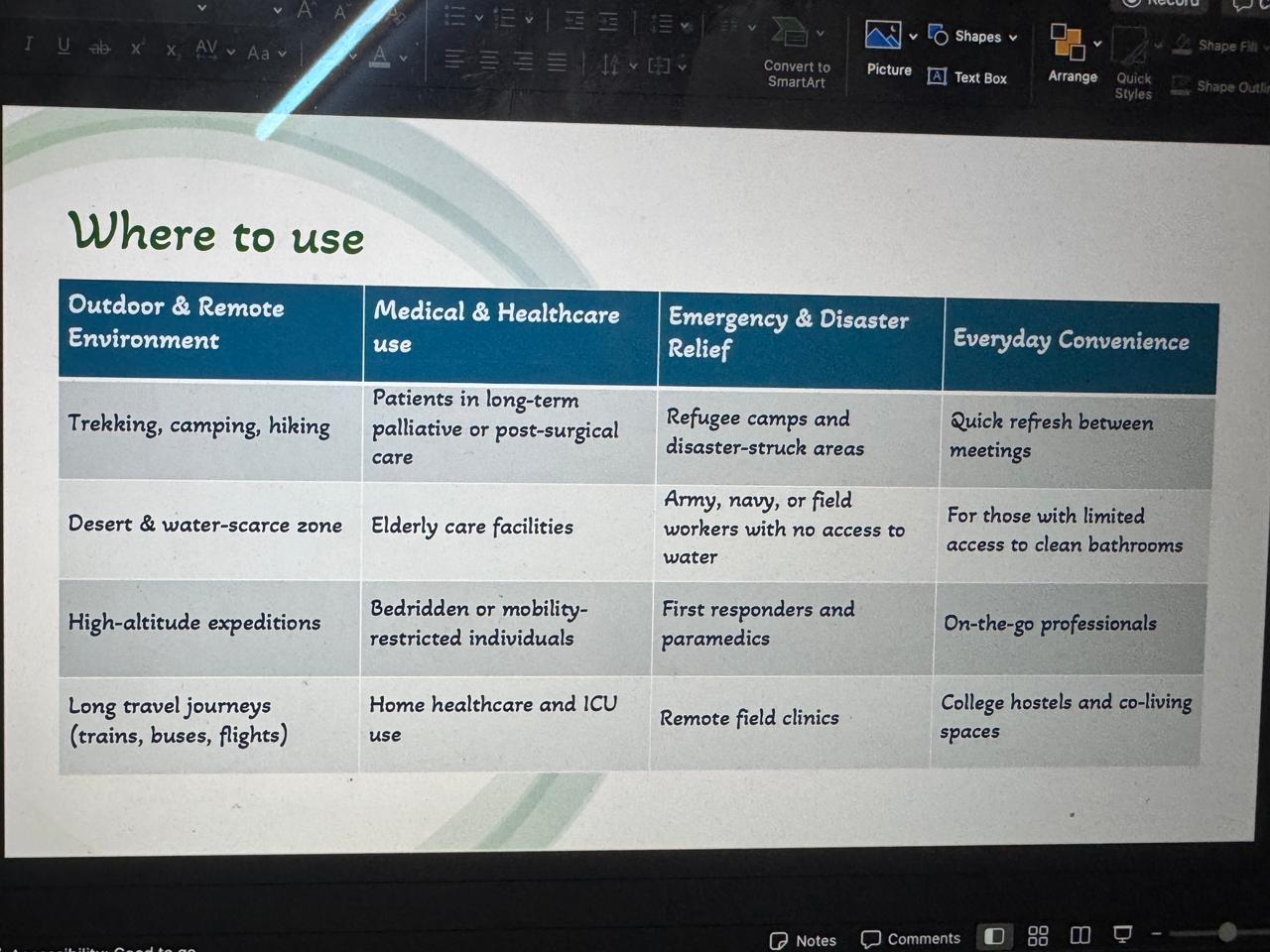 Waterless Shampoo – All Hair Types - Image 7