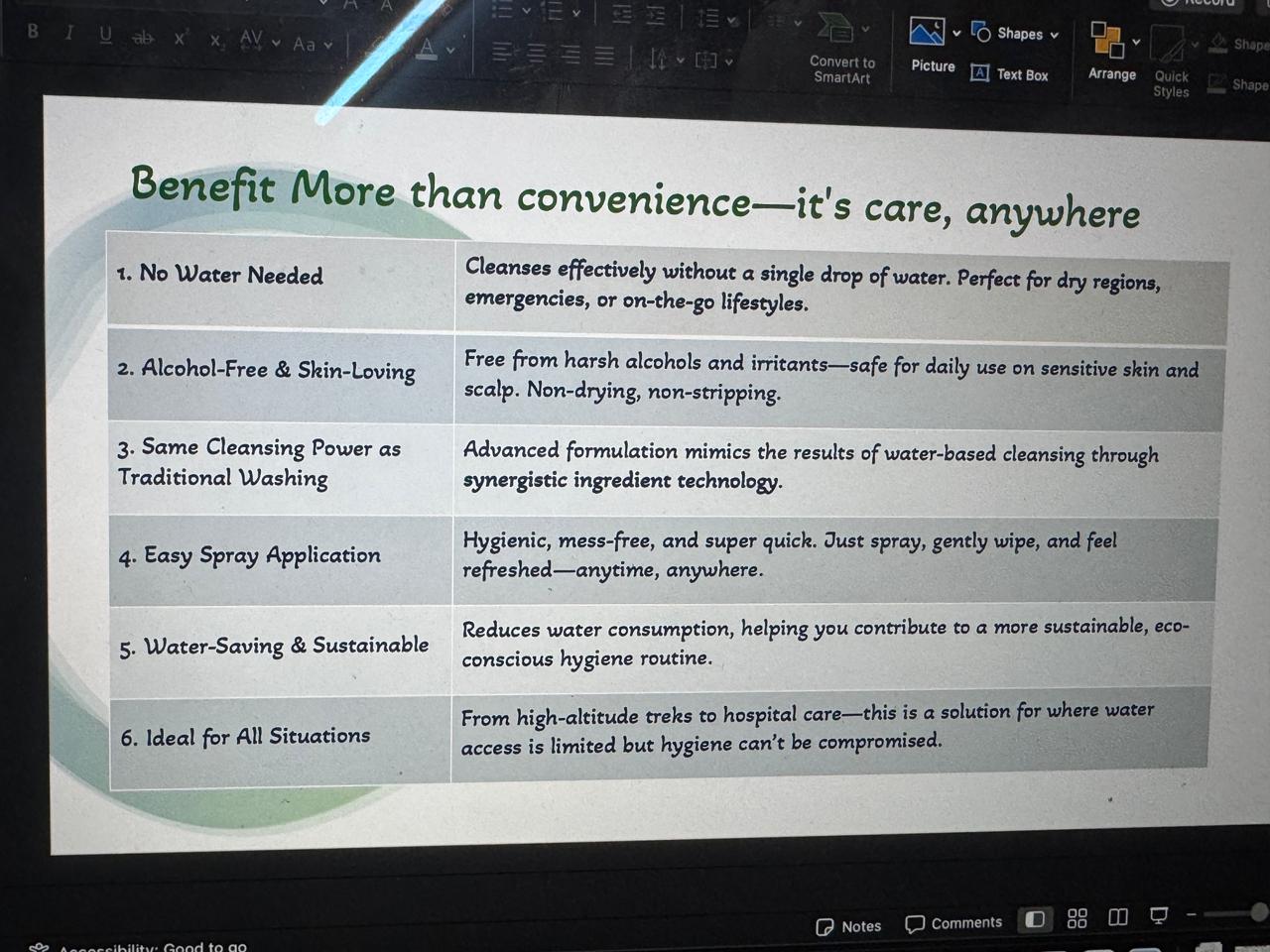 Waterless Shampoo – All Hair Types - Image 4